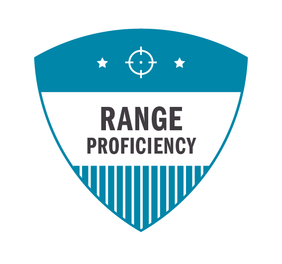 range-proficiency